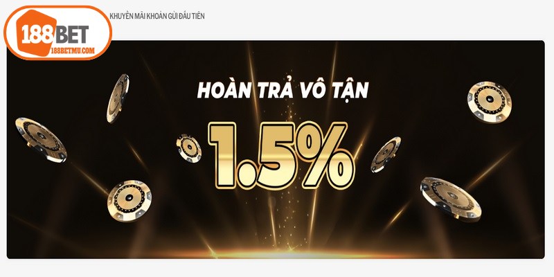 Đổi Mật Khẩu 188BET - Hướng Dẫn Thao Tác Đơn Giản 13 Tham gia vào chương trình điểm danh mỗi ngày rất hấp dẫn tại 188BET