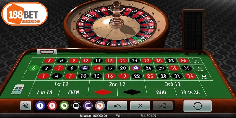 Chơi roulette online đang trở thành game được yêu thích nhất